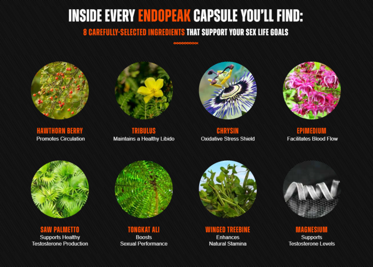 endopeak-ingredients