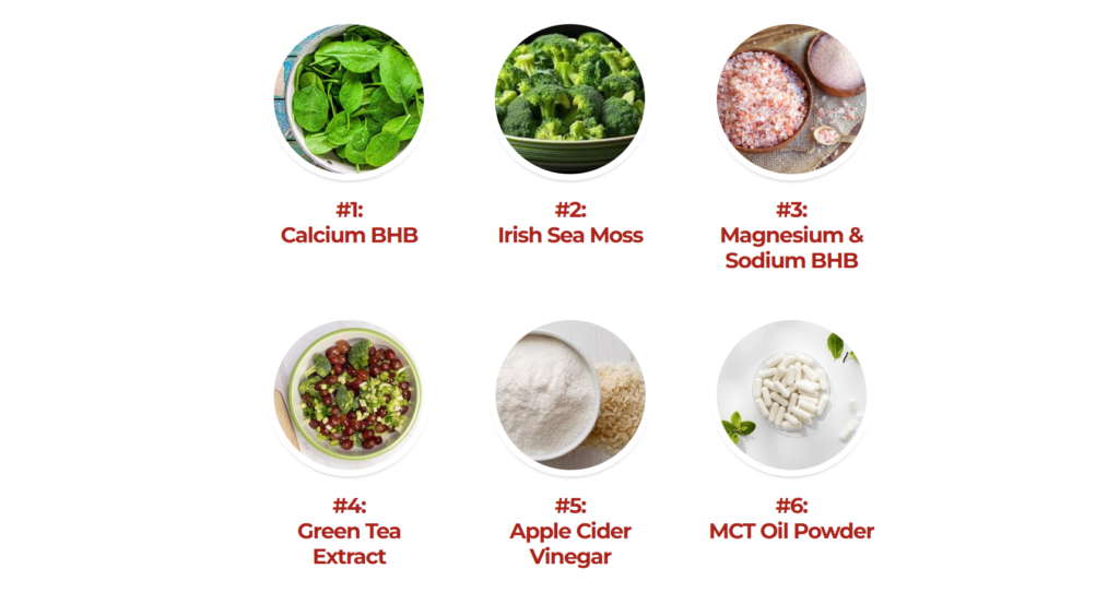 meta-trim-BHB-ingredients